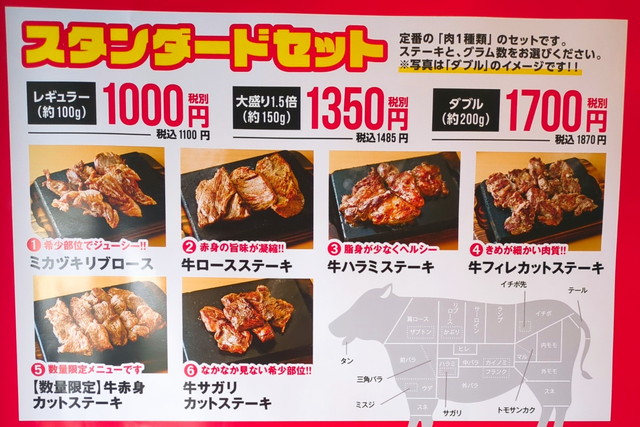 ワンダーステーキメニュー１