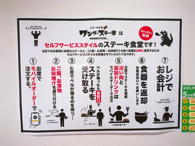 ワンダーステーキ食べたもの１
